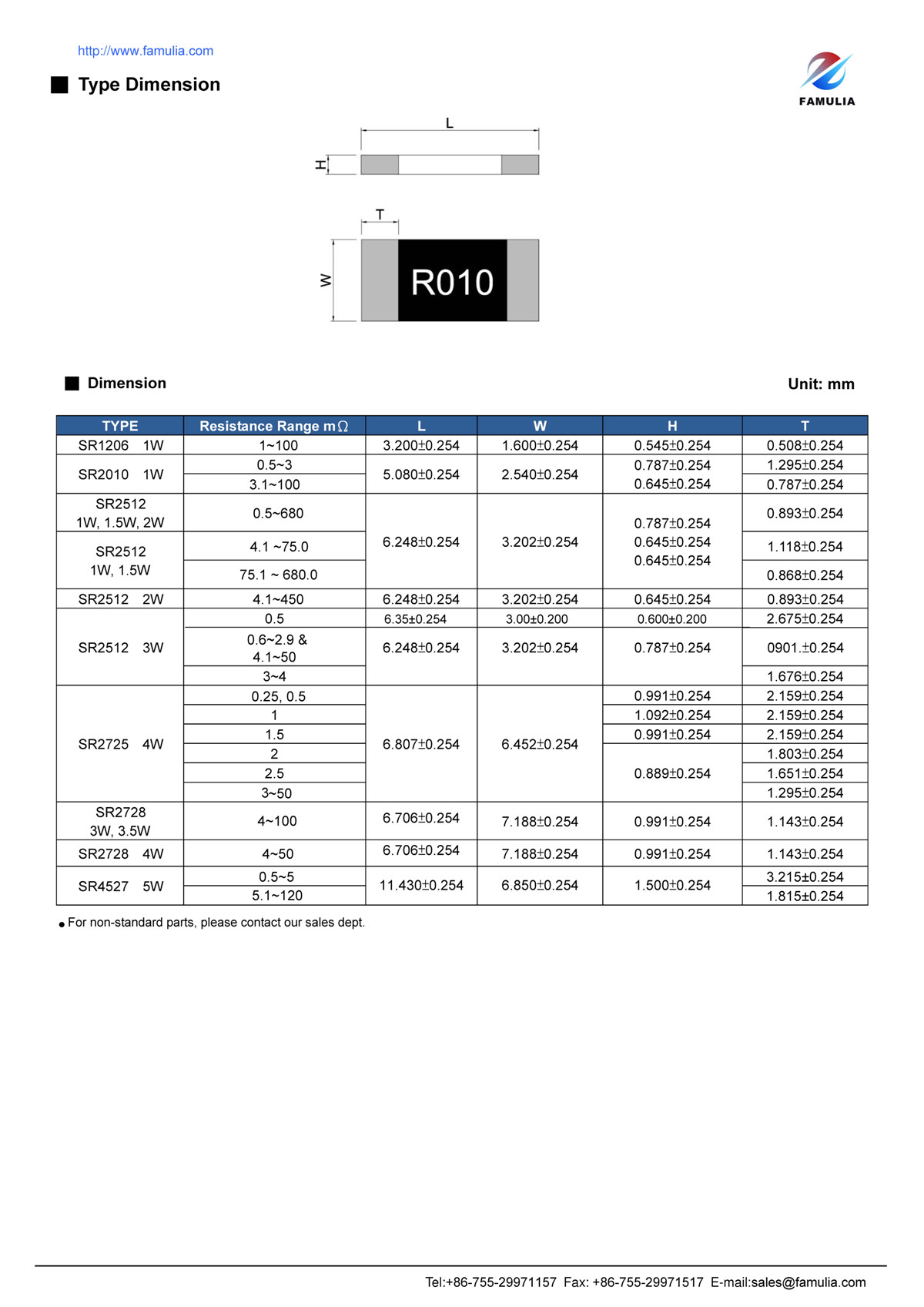 SR系列貼片合金采樣電阻_頁(yè)面_2.jpg